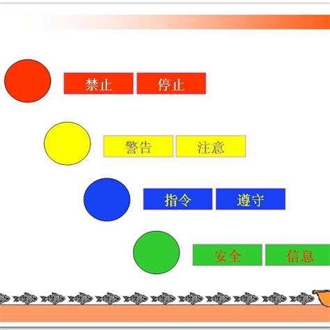 安全的顏色|安全色（安全信息的颜色）